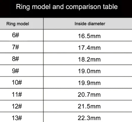 Smart Ring R500